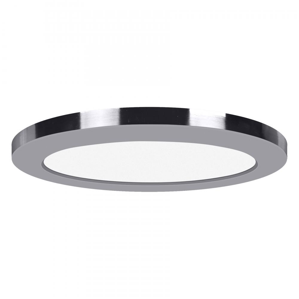 LED Flush Mount